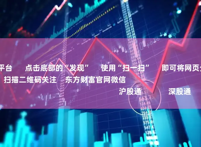 加杠杆炒股的平台      点击底部的“发现”     使用“扫一扫”     即可将网页分享至朋友圈                            扫描二维码关注    东方财富官网微信                                                                        沪股通             深股通           