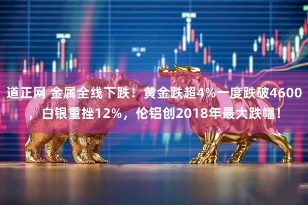 道正网 金属全线下跌！黄金跌超4%一度跌破4600，白银重挫12%，伦铝创2018年最大跌幅！